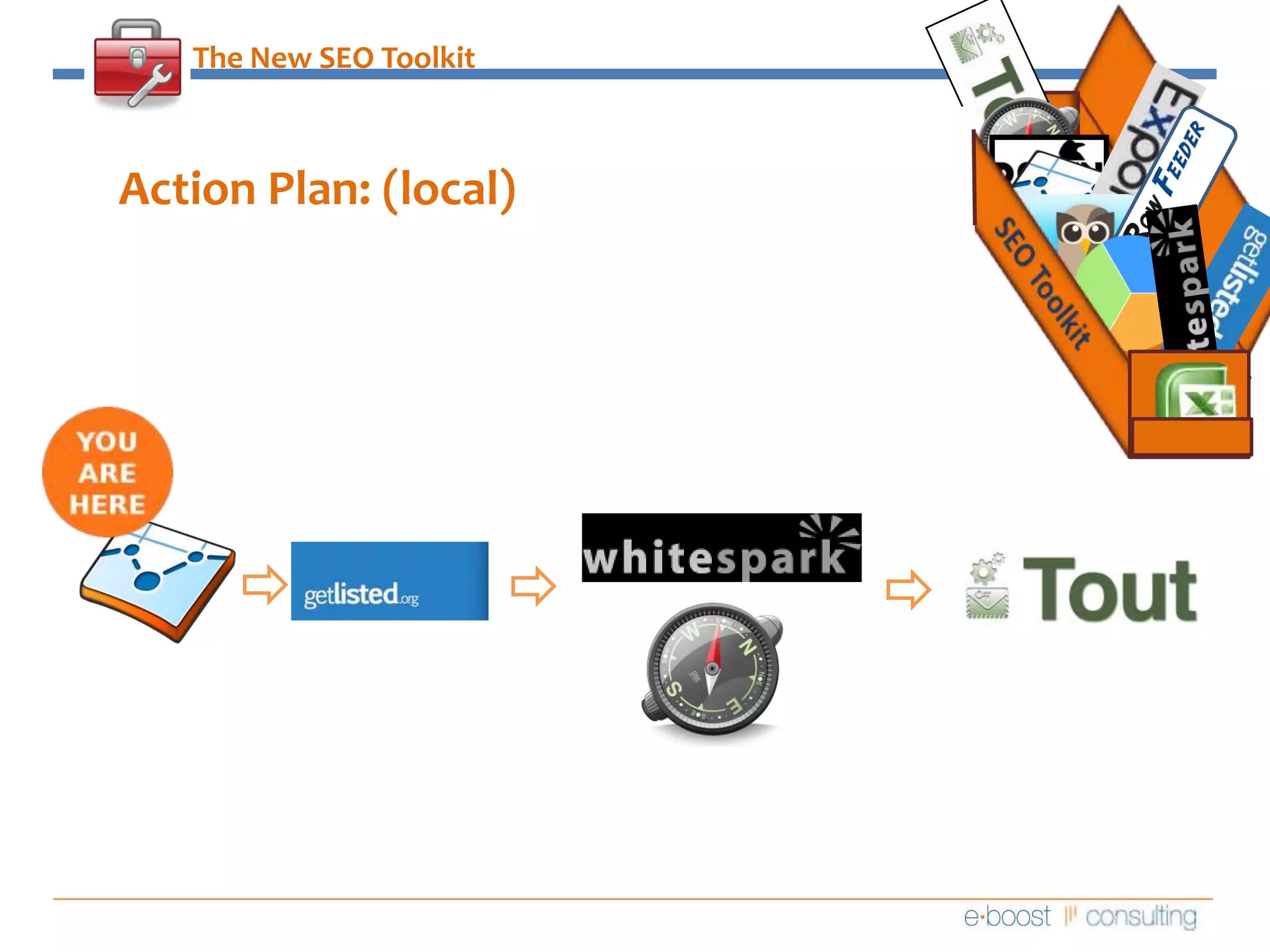 The New SEO ToolkitAction Plan: (local)SEO Toolkit