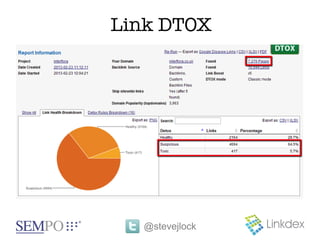 Link DTOX




  @stevejlock
 