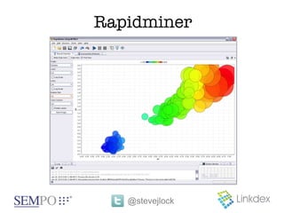 Rapidminer




   @stevejlock
 