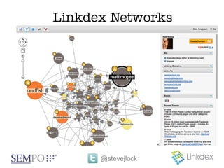 Linkdex Networks




      @stevejlock
 