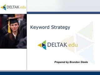 Keyword Strategy Prepared by Brandon Steele 