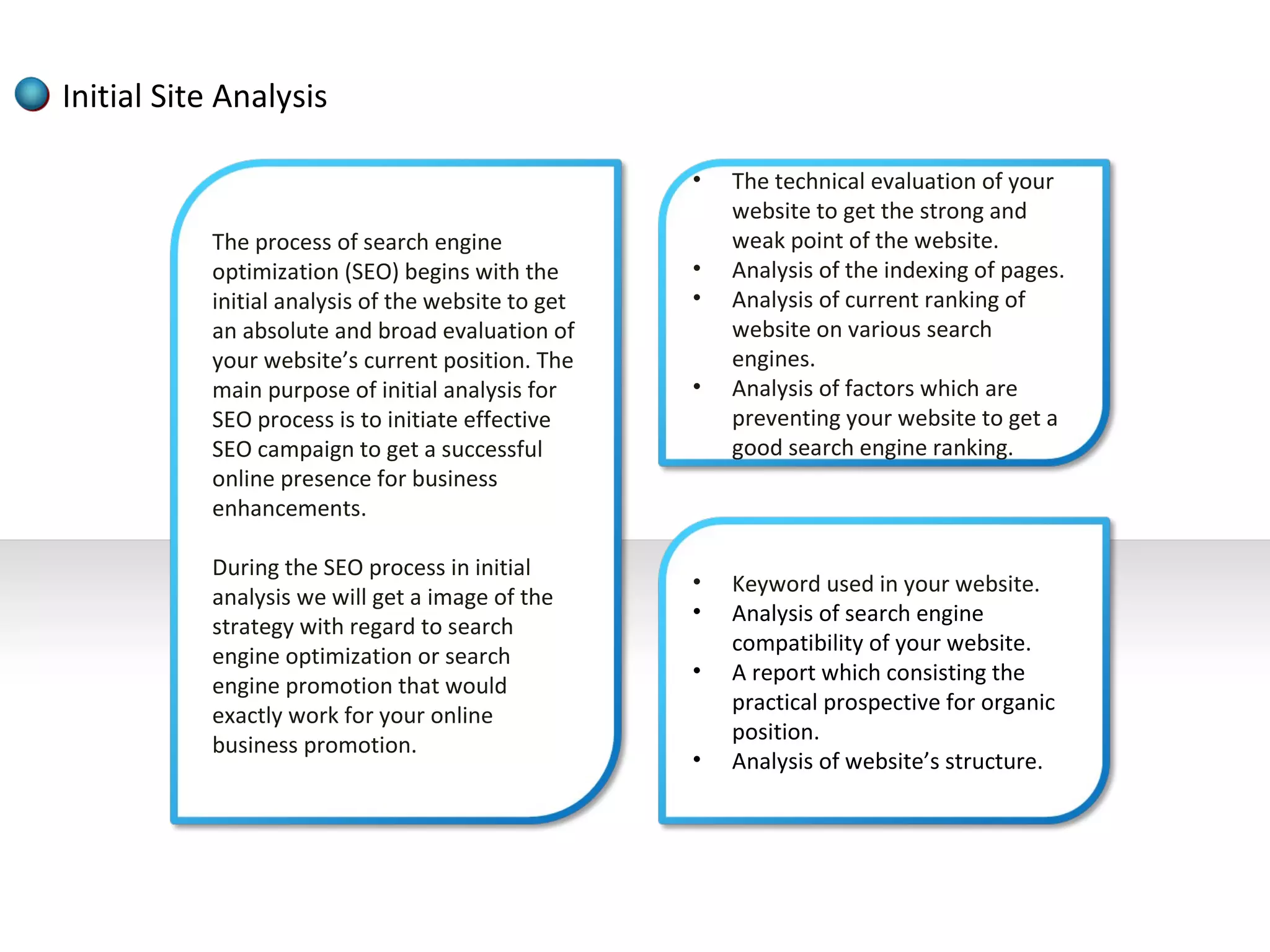 Initial Site Analysis

                                                    •   The technical evaluation of your
                                                        website to get the strong and
           The process of search engine                 weak point of the website.
           optimization (SEO) begins with the       •   Analysis of the indexing of pages.
           initial analysis of the website to get   •   Analysis of current ranking of
           an absolute and broad evaluation of          website on various search
           your website’s current position. The         engines.
           main purpose of initial analysis for     •   Analysis of factors which are
           SEO process is to initiate effective         preventing your website to get a
           SEO campaign to get a successful             good search engine ranking.
           online presence for business
           enhancements.

           During the SEO process in initial
                                                    •   Keyword used in your website.
           analysis we will get a image of the
                                                    •   Analysis of search engine
           strategy with regard to search
                                                        compatibility of your website.
           engine optimization or search
                                                    •   A report which consisting the
           engine promotion that would
                                                        practical prospective for organic
           exactly work for your online
                                                        position.
           business promotion.
                                                    •   Analysis of website’s structure.
 