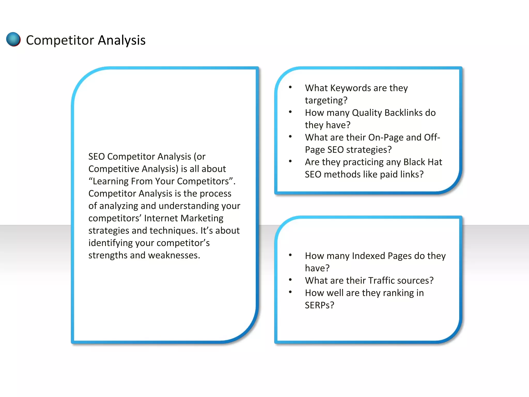 Competitor Analysis


                                                 •   What Keywords are they
                                                     targeting?
                                                 •   How many Quality Backlinks do
                                                     they have?
                                                 •   What are their On-Page and Off-
                                                     Page SEO strategies?
         SEO Competitor Analysis (or             •   Are they practicing any Black Hat
         Competitive Analysis) is all about
                                                     SEO methods like paid links?
         “Learning From Your Competitors”.
         Competitor Analysis is the process
         of analyzing and understanding your
         competitors’ Internet Marketing
         strategies and techniques. It’s about
         identifying your competitor’s
         strengths and weaknesses.               •   How many Indexed Pages do they
                                                     have?
                                                 •   What are their Traffic sources?
                                                 •   How well are they ranking in
                                                     SERPs?
 