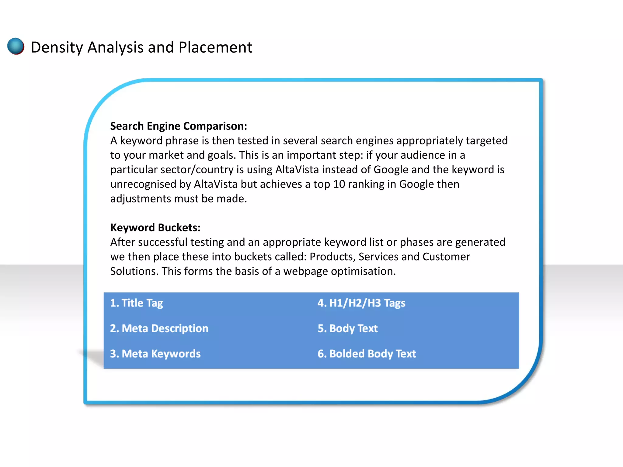 Density Analysis and Placement



          Search Engine Comparison:
          A keyword phrase is then tested in several search engines appropriately targeted
          to your market and goals. This is an important step: if your audience in a
          particular sector/country is using AltaVista instead of Google and the keyword is
          unrecognised by AltaVista but achieves a top 10 ranking in Google then
          adjustments must be made.

          Keyword Buckets:
          After successful testing and an appropriate keyword list or phases are generated
          we then place these into buckets called: Products, Services and Customer
          Solutions. This forms the basis of a webpage optimisation.
 