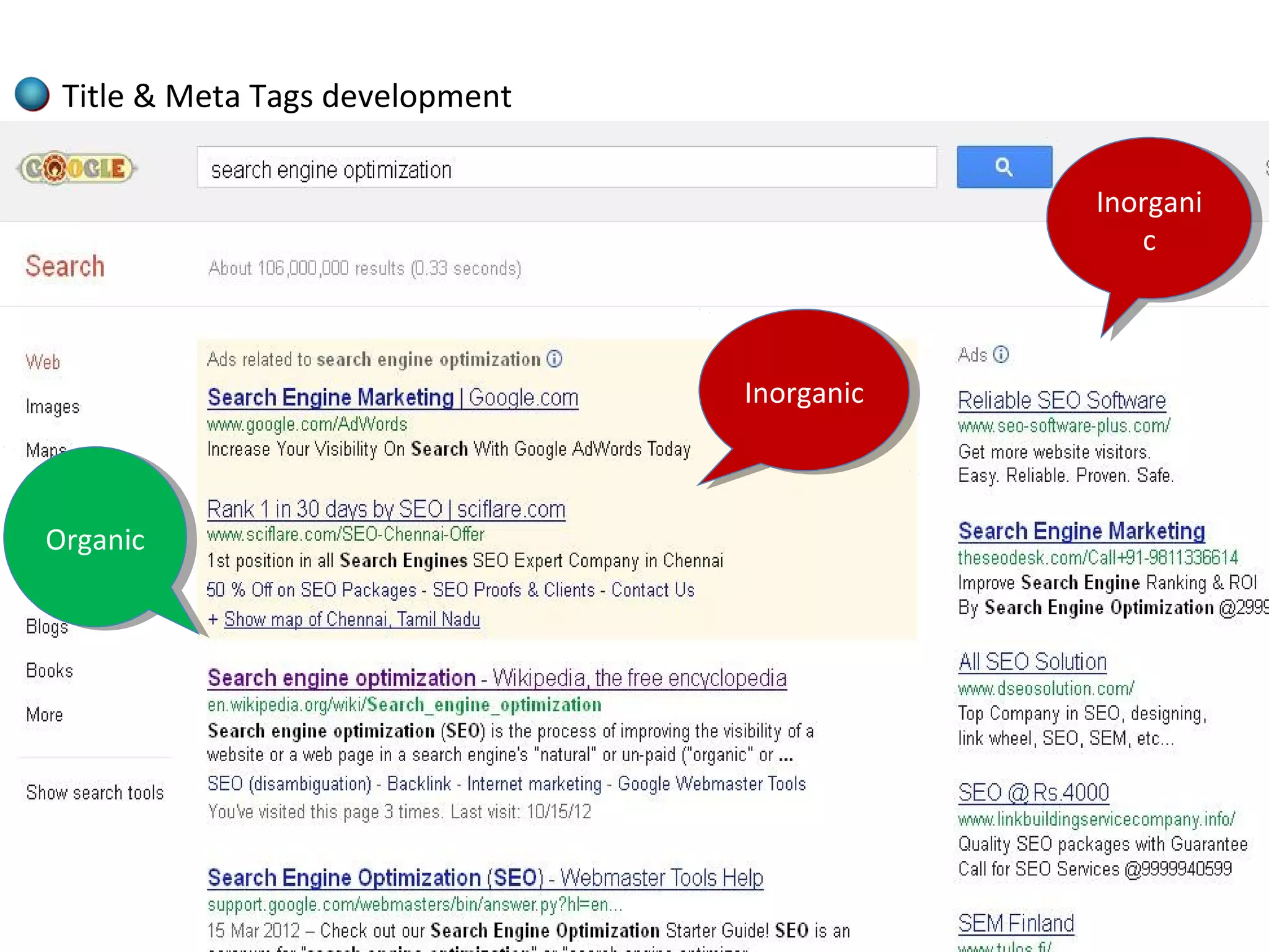 Title & Meta Tags development

                                              Inorgani
                                               Inorgani
                                                  cc



                                 Inorganic
                                  Inorganic



Organic
Organic
 