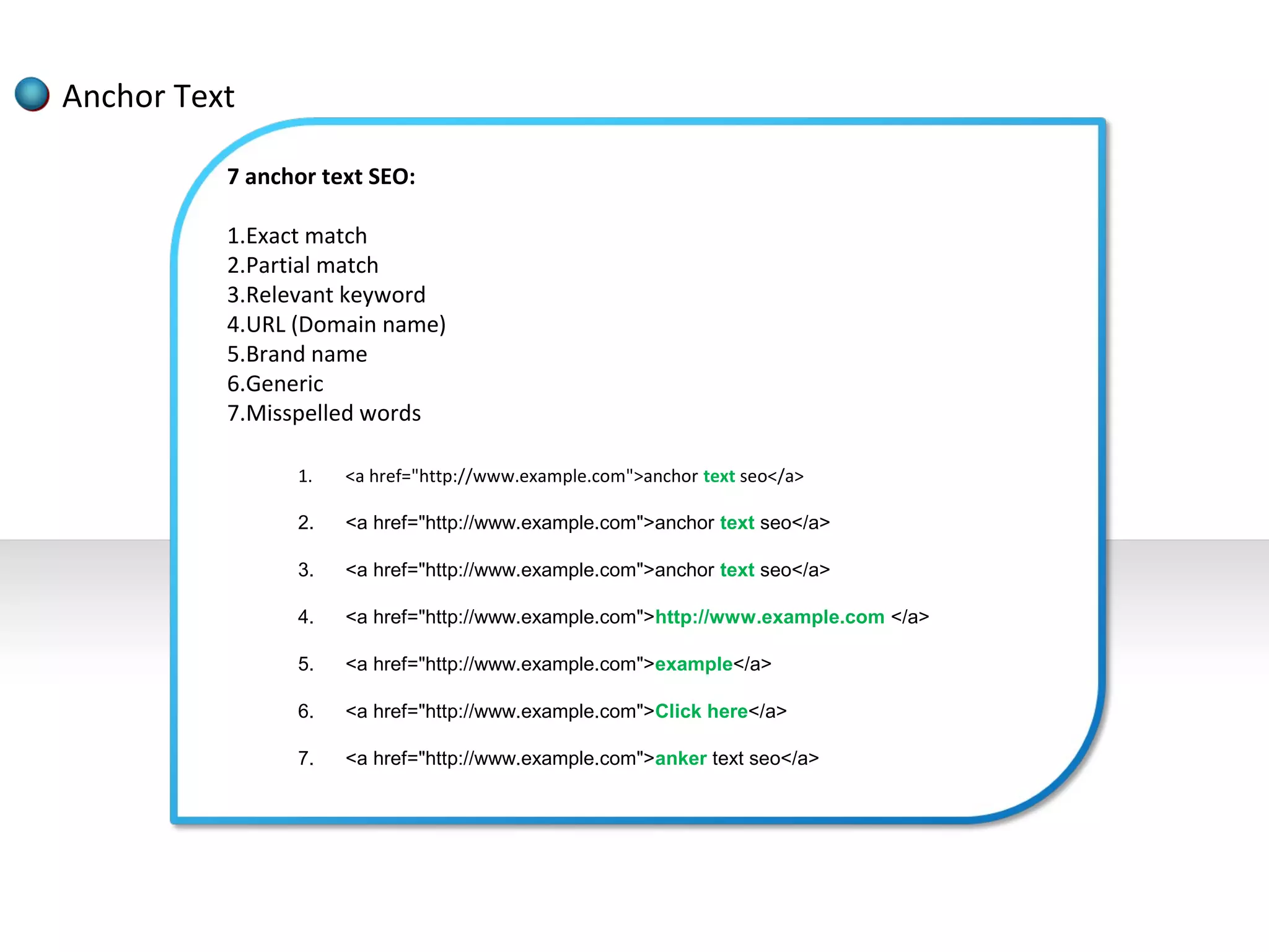 Anchor Text

          7 anchor text SEO:

          1.Exact match
          2.Partial match
          3.Relevant keyword
          4.URL (Domain name)
          5.Brand name
          6.Generic
          7.Misspelled words

                1.   <a href="http://www.example.com">anchor text seo</a>

                2.   <a href="http://www.example.com">anchor text seo</a>

                3.   <a href="http://www.example.com">anchor text seo</a>

                4.   <a href="http://www.example.com">http://www.example.com </a>

                5.   <a href="http://www.example.com">example</a>

                6.   <a href="http://www.example.com">Click here</a>

                7.   <a href="http://www.example.com">anker text seo</a>
 
