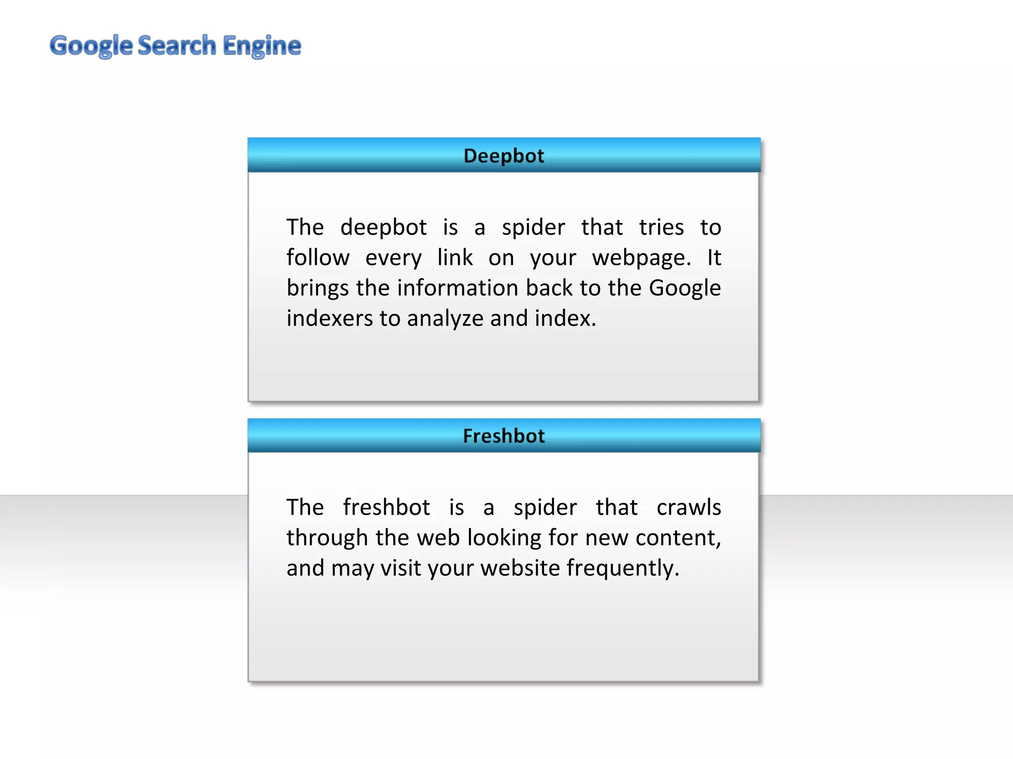 The deepbot is a spider that tries to
follow every link on your webpage. It
brings the information back to the Google
indexers to analyze and index.




The freshbot is a spider that crawls
through the web looking for new content,
and may visit your website frequently.
 