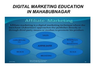 DIGITAL MARKETING EDUCATION
IN MAHABUBNAGAR
 