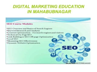 DIGITAL MARKETING EDUCATION
IN MAHABUBNAGAR
 