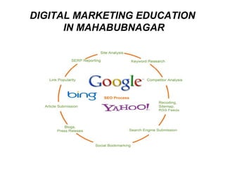 DIGITAL MARKETING EDUCATION
IN MAHABUBNAGAR
 