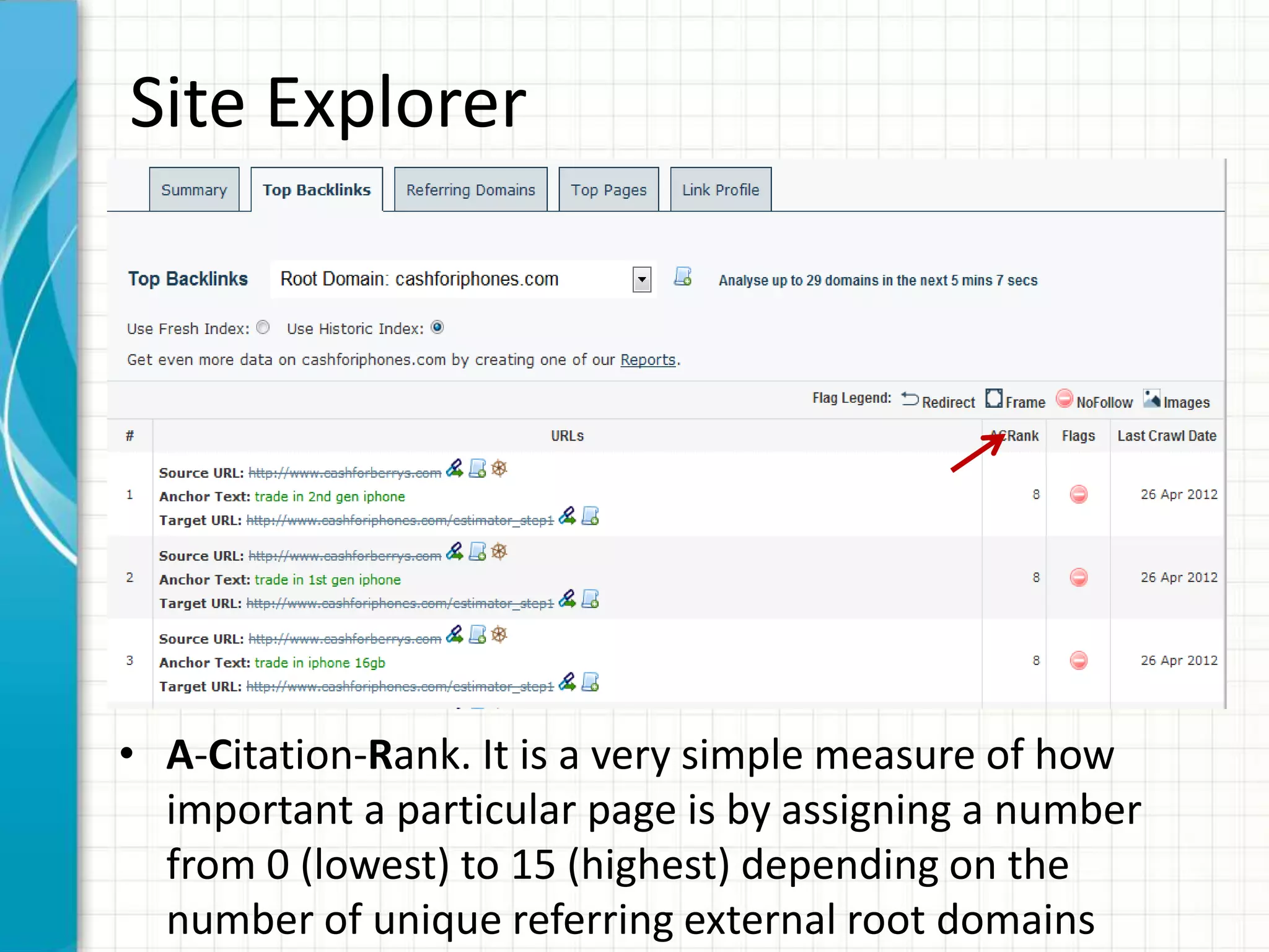 Site Explorer




• A-Citation-Rank. It is a very simple measure of how
  important a particular page is by assigning a number
  from 0 (lowest) to 15 (highest) depending on the
  number of unique referring external root domains
 
