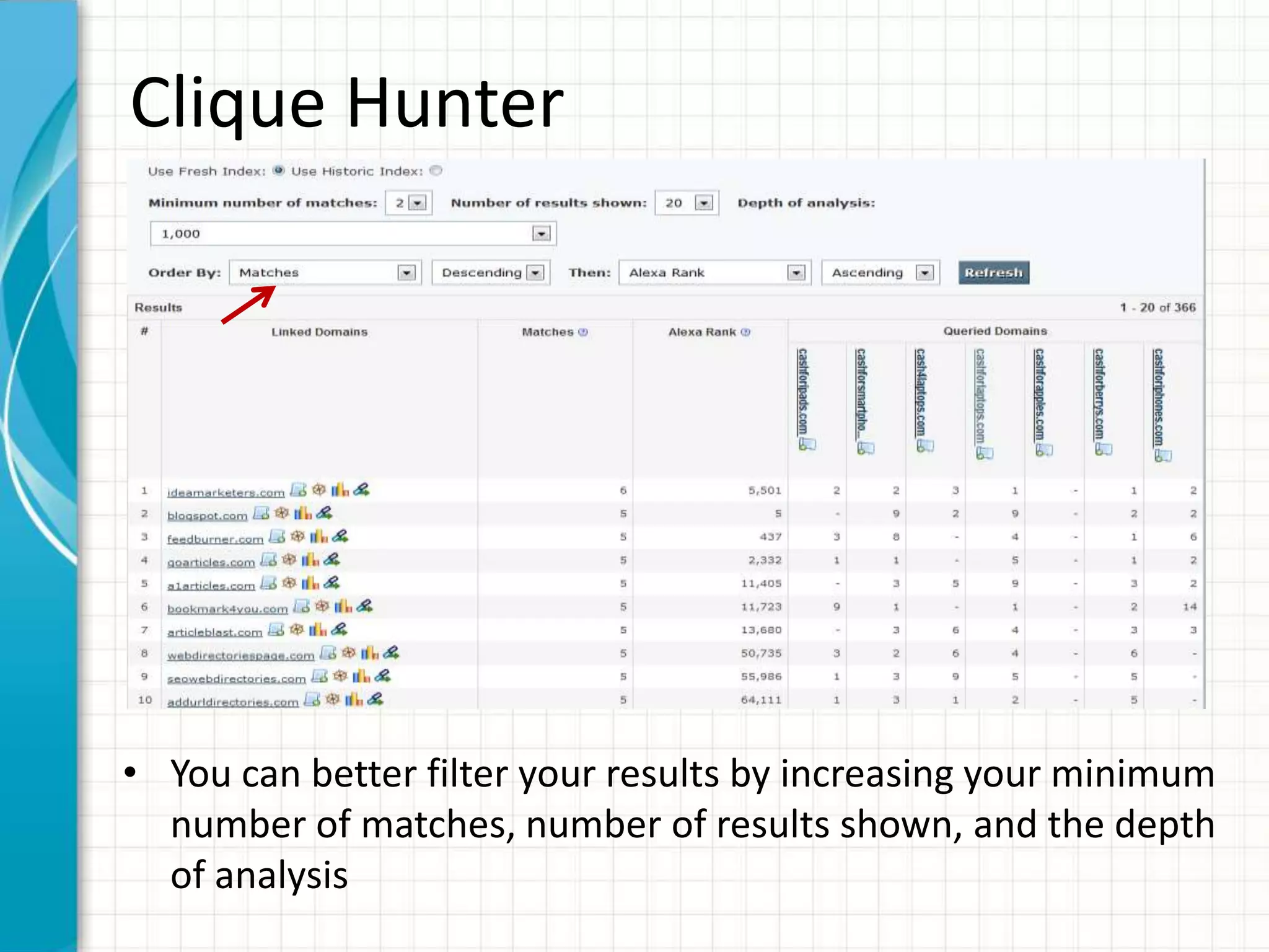 Clique Hunter




• You can better filter your results by increasing your minimum
  number of matches, number of results shown, and the depth
  of analysis
 