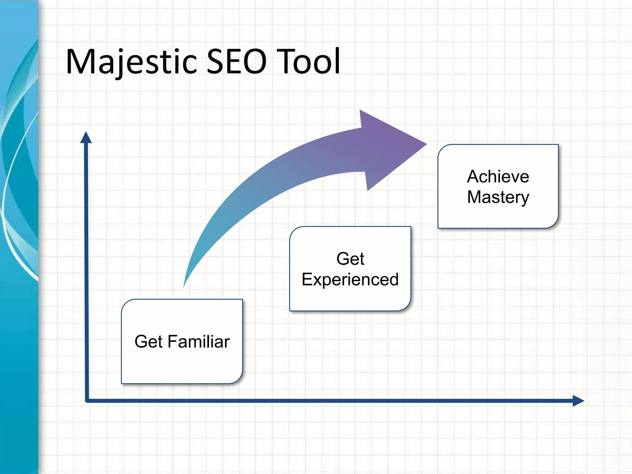 Majestic SEO Tool

                                 Achieve
                                 Mastery


                      Get
                   Experienced


    Get Familiar
 