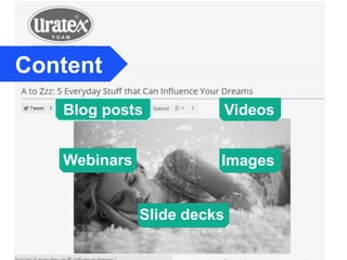 Content
Blog posts Videos
Webinars Images
Slide decks
 