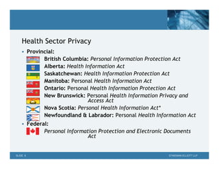 Health Sector Privacy
     Provincial:
            British Columbia: Personal Information Protection Act
            Alberta: Health Information Act
            Saskatchewan: Health Information Protection Act
            Manitoba: Personal Health Information Act
            Ontario: Personal Health Information Protection Act
            New Brunswick: Personal Health Information Privacy and
                             Access Act
            Nova Scotia: Personal Health Information Act*
            Newfoundland & Labrador: Personal Health Information Act
     Federal:
            Personal Information Protection and Electronic Documents
                             Act


SLIDE 8                                                    STIKEMAN ELLIOTT LLP
 