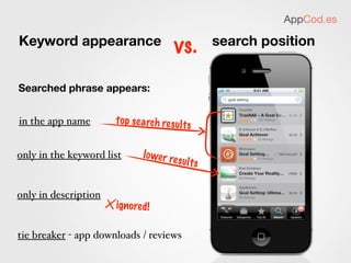 AppCod.es

Keyword appearance           search position
                     vs.

                Search results are ordered more
                or less by the popularity.


                app description doesn’t matter


                update dates seem to not matter


                reviews seem to not matter


                in-app purchase names matter very little
 
