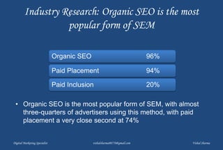 Industry Research: Organic SEO is the most
popular form of SEM
• Organic SEO is the most popular form of SEM, with almost
three-quarters of advertisers using this method, with paid
placement a very close second at 74%
Digital Marketing Specialist vishalsharma00770@gmail.com Vishal Sharma
Organic SEO 96%
Paid Placement 94%
Paid Inclusion 20%
 