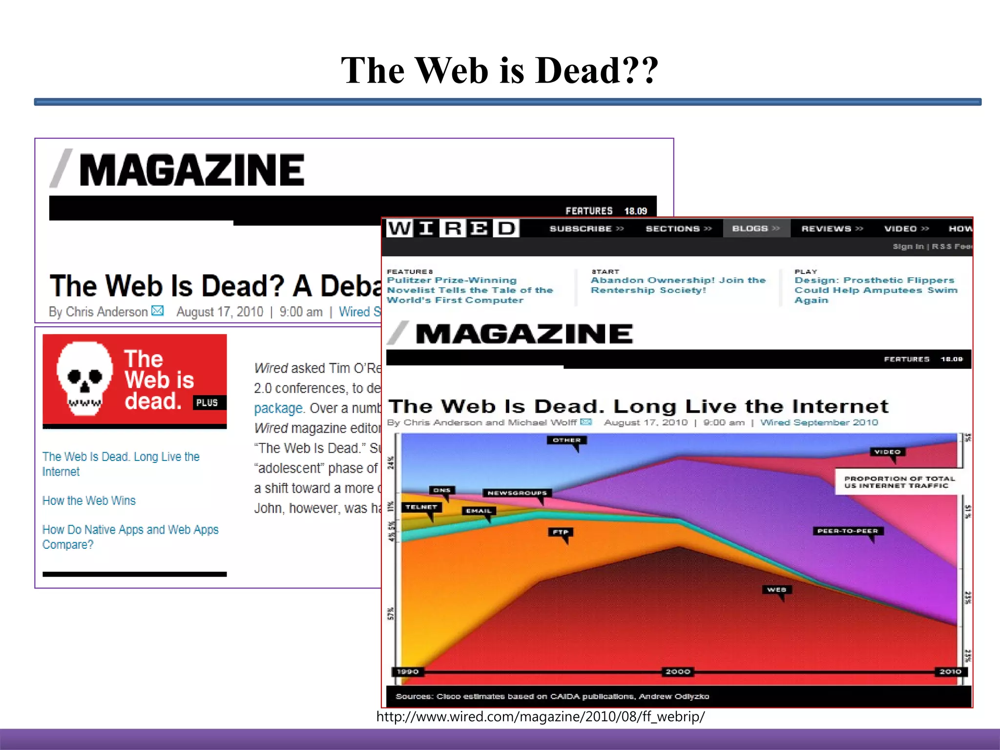 The Web is Dead??




 http://www.wired.com/magazine/2010/08/ff_webrip/
 