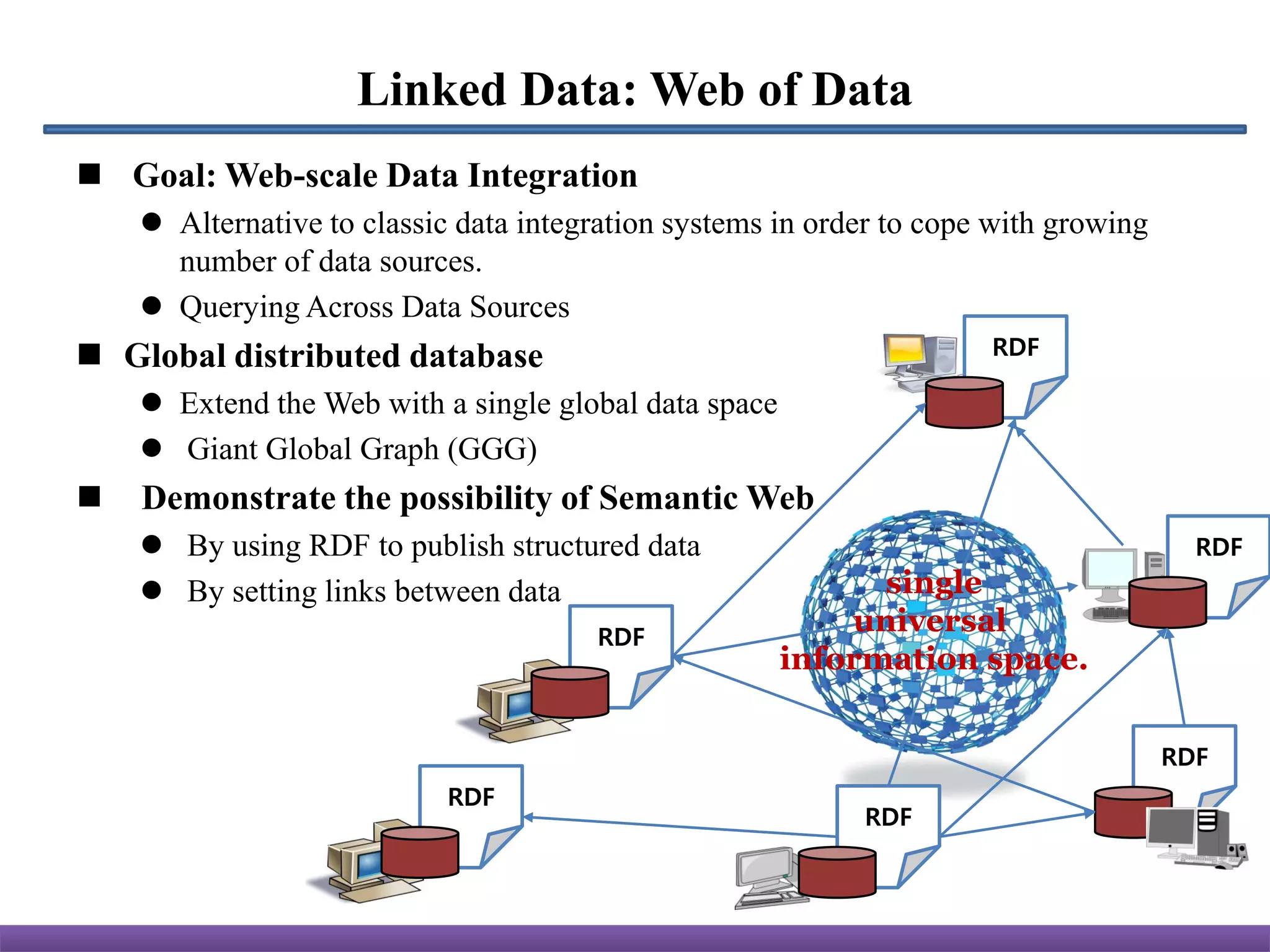 Linked Data: Web of Data
 Goal: Web-scale Data Integration
     Alternative to classic data integration systems in order to cope with growing
      number of data sources.
     Querying Across Data Sources
 Global distributed database                                         RDF

     Extend the Web with a single global data space
     Giant Global Graph (GGG)
   Demonstrate the possibility of Semantic Web
     By using RDF to publish structured data                                           RDF
     By setting links between data                          single
                                       RDF
                                                           universal
                                                       information space.


                                                                                      RDF
                            RDF
                                                            RDF
 