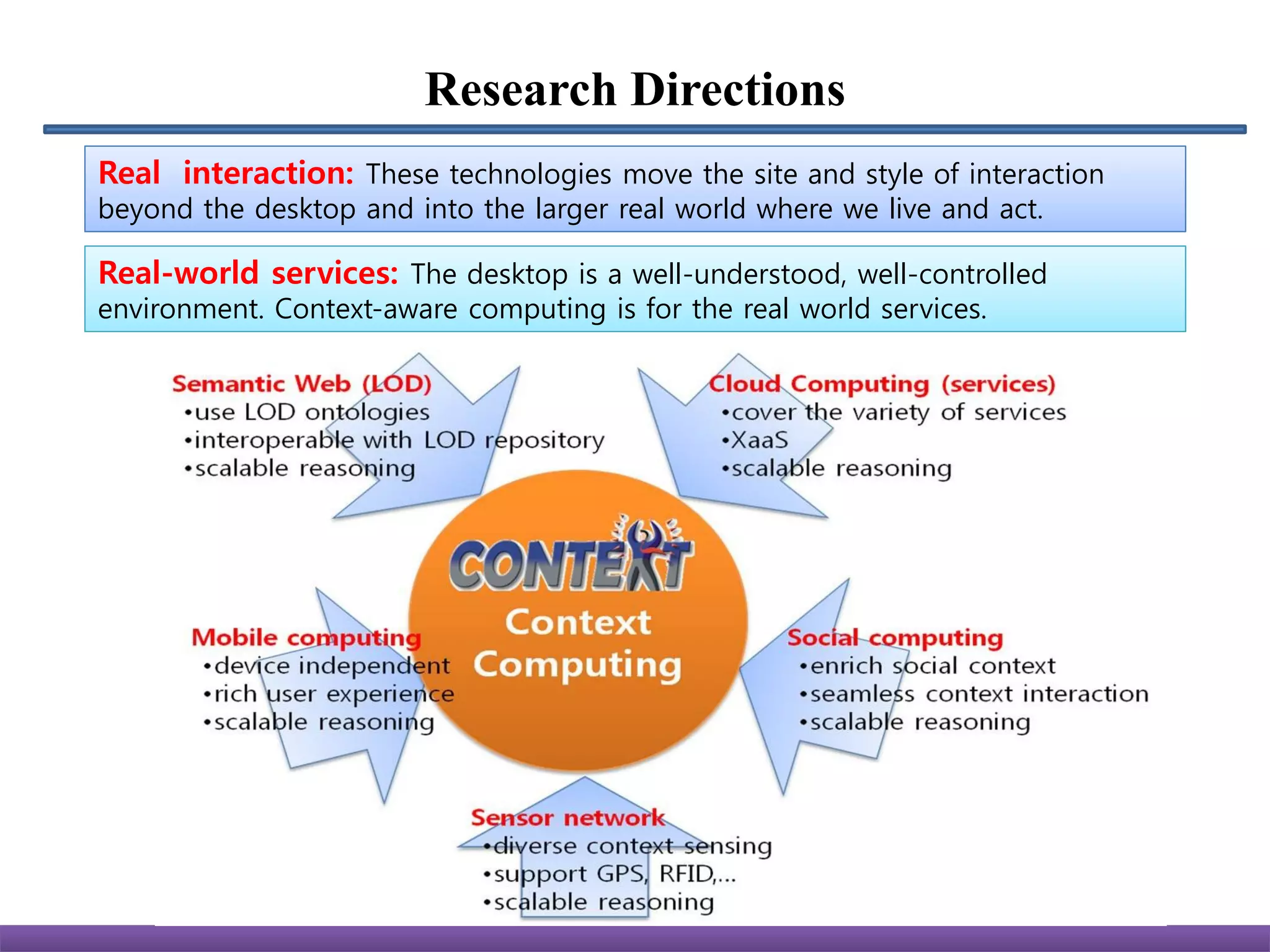 Research Directions
Real interaction: These technologies move the site and style of interaction
beyond the desktop and into the larger real world where we live and act.

Real-world services: The desktop is a well-understood, well-controlled
environment. Context
             Context-aware computing is for the real world services.
 
