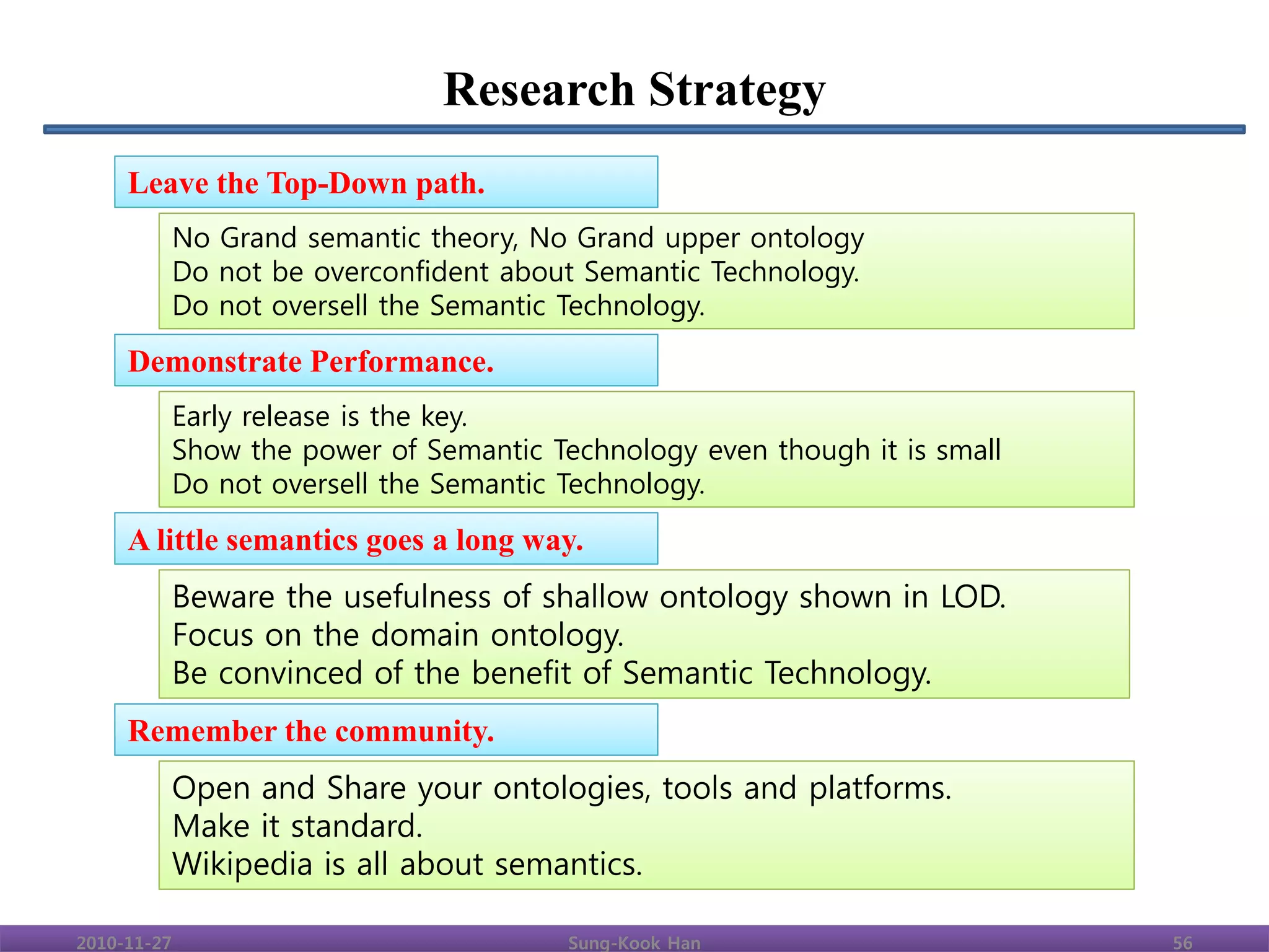Research Strategy
     Leave the Top-Down path.
             No Grand semantic theory, No Grand upper ontology
             Do not be overconfident about Semantic Technology.
             Do not oversell the Semantic Technology.

     Demonstrate Performance.
             Early release is the key.
             Show the power of Semantic Technology even though it is small
             Do not oversell the Semantic Technology.

     A little semantics goes a long way.
             Beware the usefulness of shallow ontology shown in LOD.
             Focus on the domain ontology.
             Be convinced of the benefit of Semantic Technology.
     Remember the community.
             Open and Share your ontologies, tools and platforms.
             Make it standard.
             Wikipedia is all about semantics.

2010-11-27                                Sung-Kook Han                      56
 