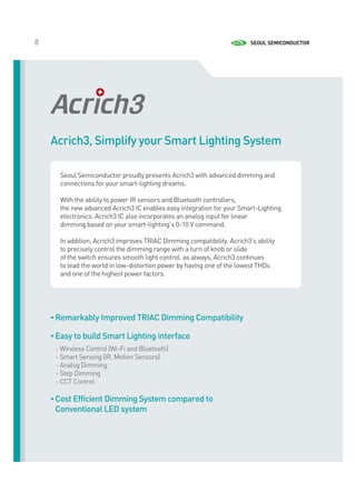 Каталог продукции Seoul Semiconductor - 2015