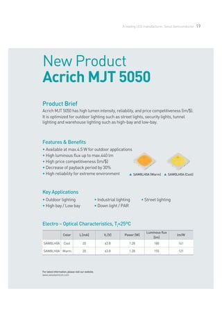 Каталог продукции Seoul Semiconductor - 2015