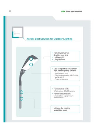 Каталог продукции Seoul Semiconductor - 2015