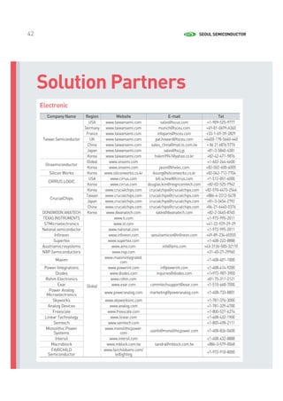 Каталог продукции Seoul Semiconductor - 2015