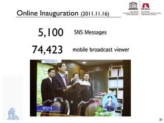 Online Inauguration (2011.11.16)

      5,100        SNS Messages


     74,423        mobile broadcast viewer




                                             20
 