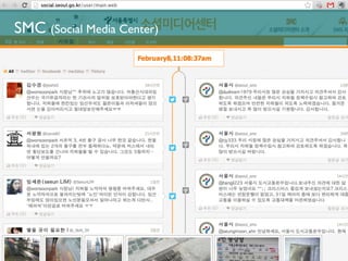 SMC (Social Media Center)




                            23
 