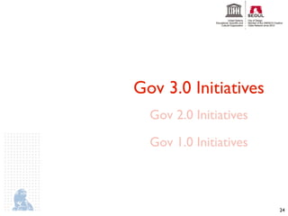 Gov 3.0 Initiatives
  Gov 2.0 Initiatives

  Gov 1.0 Initiatives



                        24
 