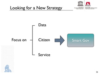 Looking for a New Strategy


              Data


Focus on      Citizen        Smart Gov


              Service



                                         26
 