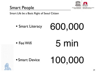 Smart People
Smart Life be a Basic Right of Seoul Citizen



     • Smart Literacy               600,000
     • Fee Wiﬁ                           5 min
     • Smart Device                 100,000
                                                 29
 