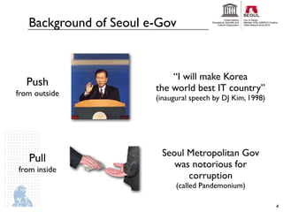 Background of Seoul e-Gov


                            “I will make Korea
  Push                  the world best IT country”
from outside
                        (inaugural speech by DJ Kim, 1998)




                         Seoul Metropolitan Gov
   Pull                     was notorious for
from inside
                               corruption
                              (called Pandemonium)

                                                             4
 