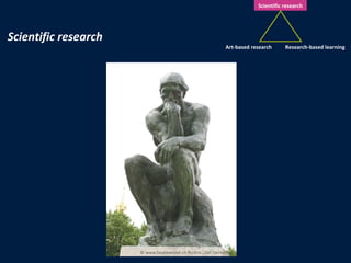 Scientific research © www.beatmeister.ch Rodins „Der Denker“ Art-based research Scientific research Research-based learning 