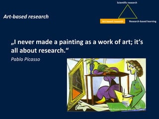 Art-based research „ I never made a painting as a work of art; it‘s all about research.“   Pablo Picasso Pablo Picasso: Interior with a girl drawing Scientific research Art-based research Research-based learning 