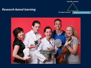 Research-based learning © PwC/DKJS – Kultur.Forscher! Art-based research Scientific research Research-based learning 