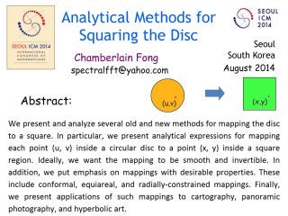 Mappings for Squaring the Circular Disc