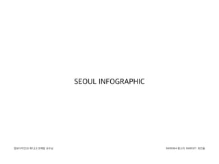 Seoul infographic idea