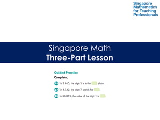 Singapore Math
Three-Part Lesson
 
