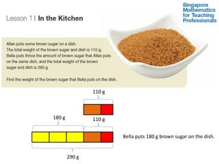 110 g



180 g           110 g


                        Bella puts 180 g brown sugar on the dish.


        290 g
 
