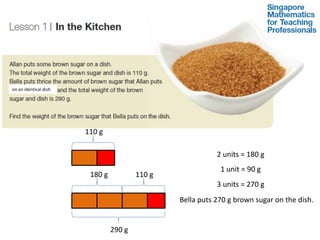 on an identical dish




                       110 g

                                                           2 units = 180 g
                                                            1 unit = 90 g
                        180 g           110 g
                                                           3 units = 270 g
                                                Bella puts 270 g brown sugar on the dish.


                                290 g
 