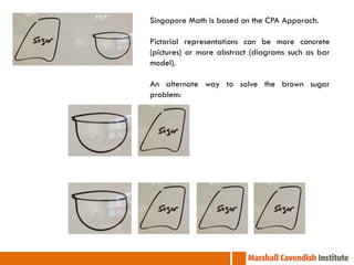 Singapore Math is based on the CPA Apporach.

Pictorial representations can be more concrete
(pictures) or more abstract (diagrams such as bar
model).

An alternate way to solve the brown sugar
problem:
 