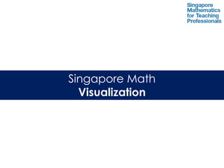 Singapore Math
  Visualization
 