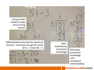 Using number
     bonds to make
       sense of long
            division




Differentiated Instruction for advanced
                                                 Over-
learners – how does one get the result
                                           emphasizing
                  of 51  3 from 60  3.
                                            procedural   Balancing
                                            knowledge    procedural
                                                         knowledge
                                                         with
                                                         conceptual
                                                         understanding
 