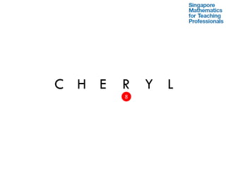 C H E   R Y L
        8
 