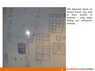 CPA Approach based on
Jerome Bruner was used
to learn division of
fractions – using paper
folding and subsequent
drawing.
 