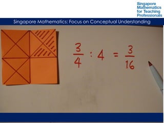 Singapore Mathematics: Focus on Conceptual Understanding
 