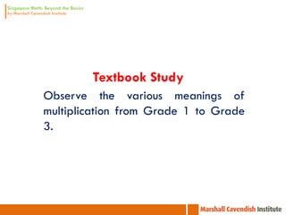 Textbook Study
Observe the various meanings of
multiplication from Grade 1 to Grade
3.
 
